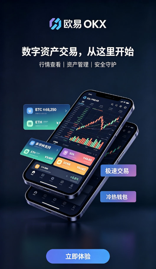欧交易所app官方充值与安全设置